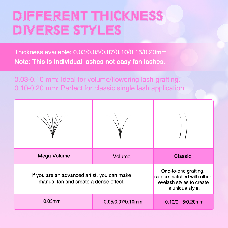 RUJADE J/B カールボトムラッシュ高品質フェイクミン - Eyelash Extension Human Hair のレビューと価格